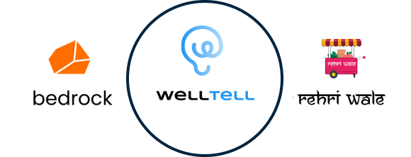 best marketing companies